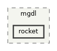 include/mgdl/rocket