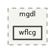 include/mgdl/wflcg